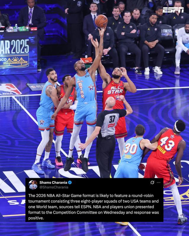 NBA全明星又将大改！2支美国队+1支世界队循环赛