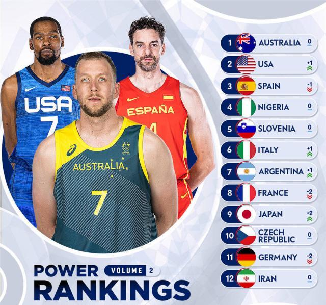 开云体育下载-非洲黑马三战全败结束奥运征程 尼日利亚被高估？